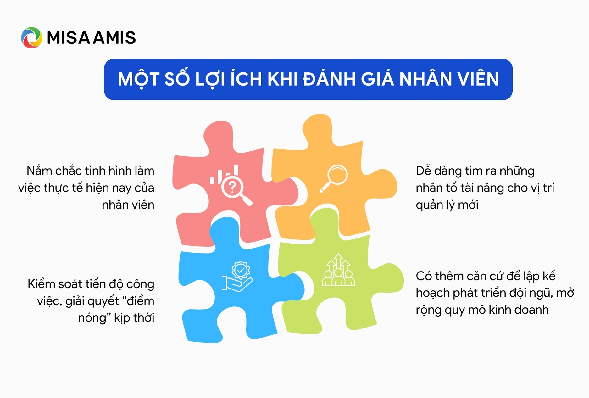 Một số lợi ích khi đánh giá nhân viên