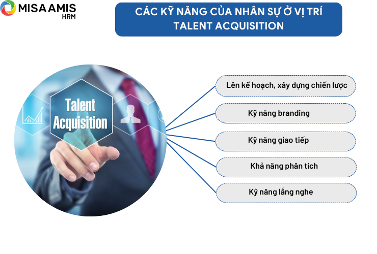 Các kỹ năng của nhân sự ở vị trí Talent Acquisition
