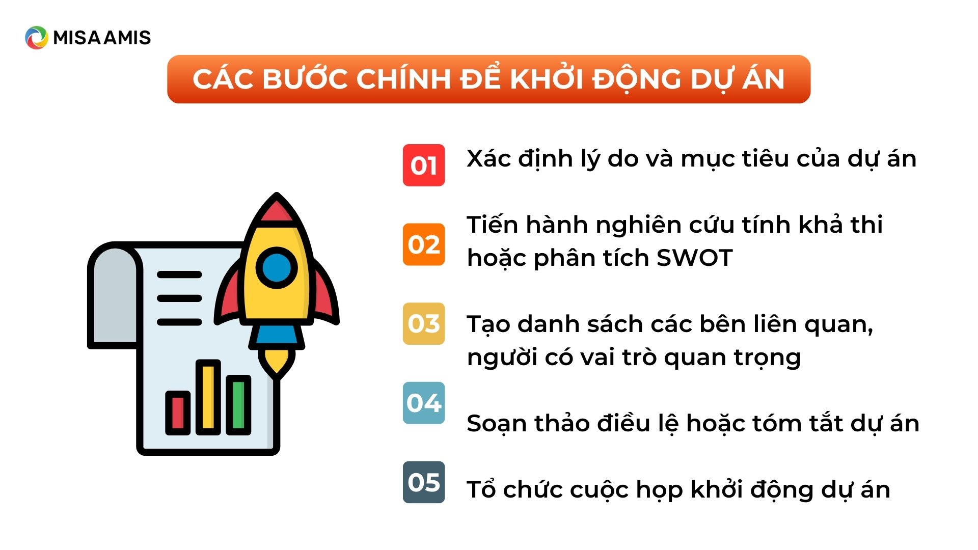 các bước chính để khởi động dự án