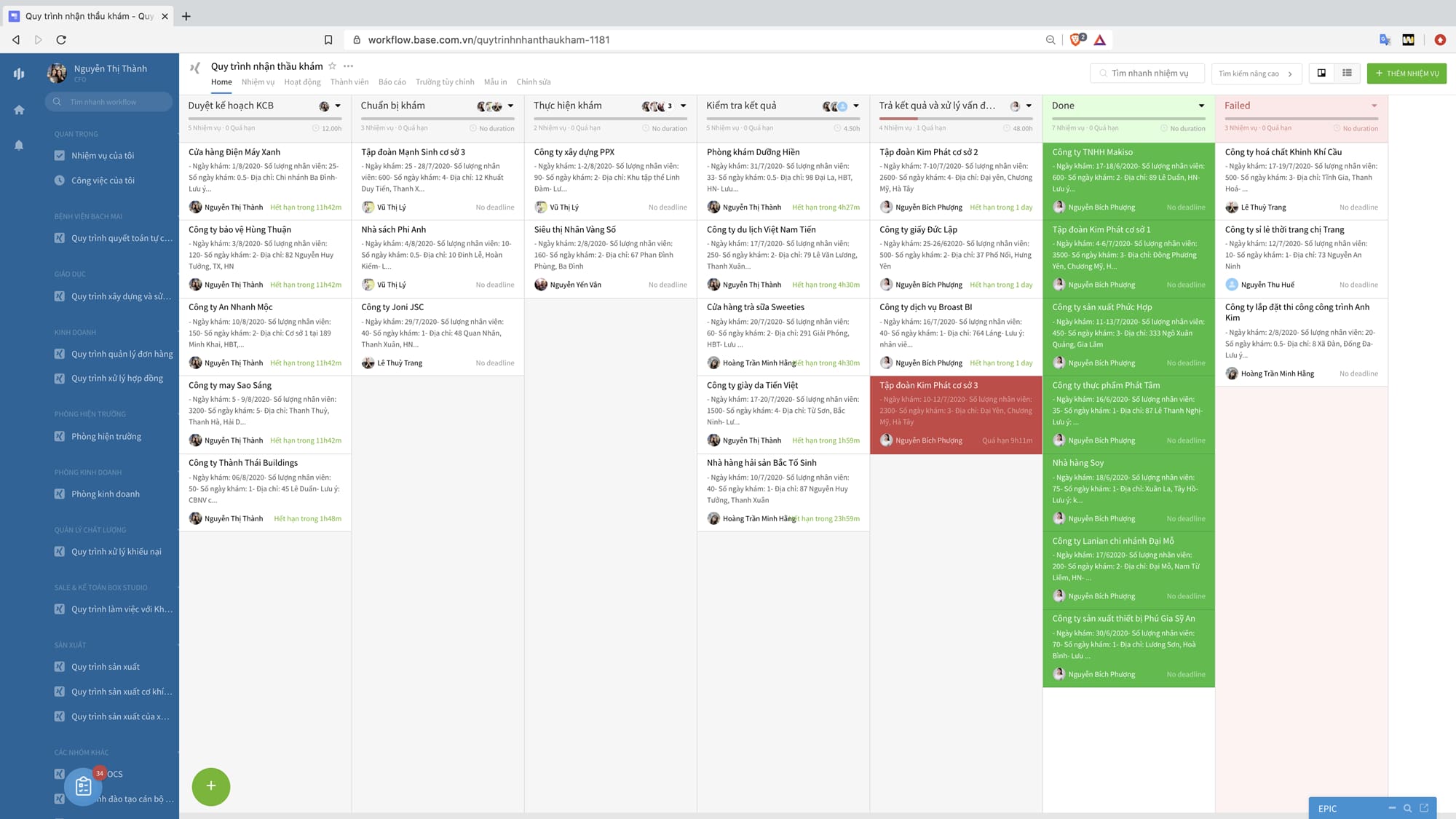 quy trình base workflow