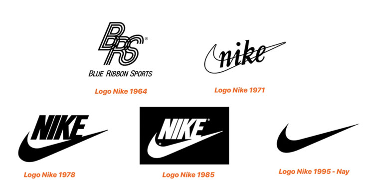Quá trình phát triển logo của Nike qua các năm
