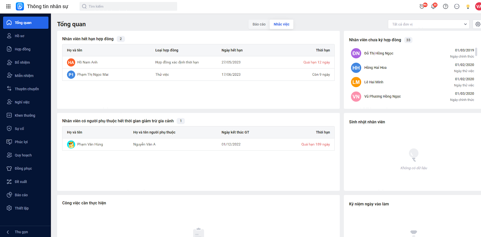 Công cụ nhắc việc giúp HR không bỏ sót công việc