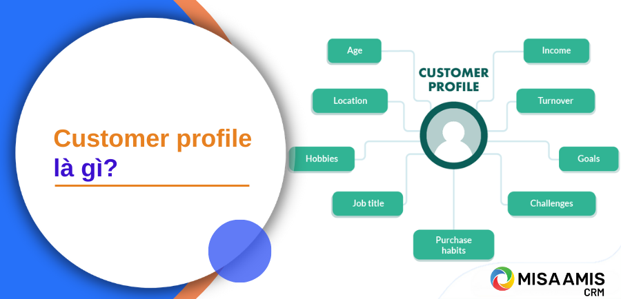 Customer profile là gì?