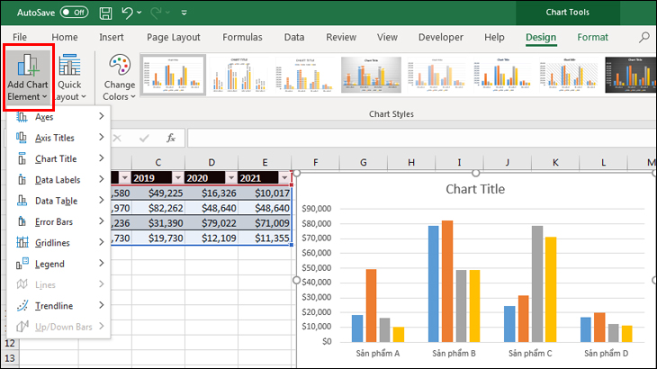 Vẽ biểu đồ nhân lực bằng Excel
