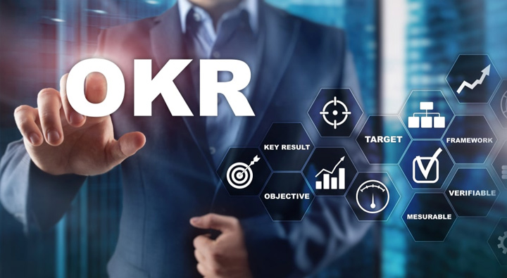 lợi ích của phần mềm OKR trong doanh nghiệp
