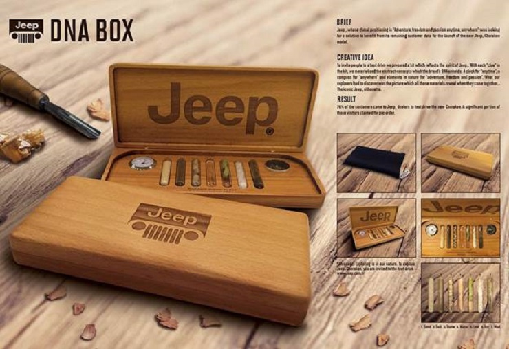 Jeep DNA boxes