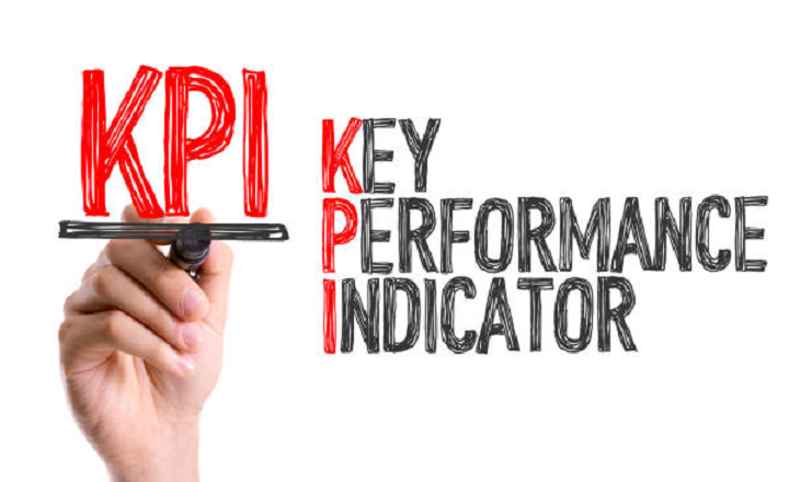 Lựa chọn phần mềm KPI phù hợp