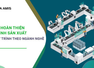 Mẫu quy trình sản xuất theo ngành nghề & 6 bước hoàn thiện quy trình cho doanh nghiệp quy trình sản xuất