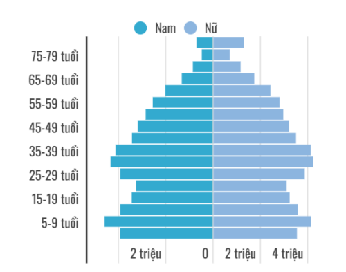 chất lượng nguồn nhân lực là gì