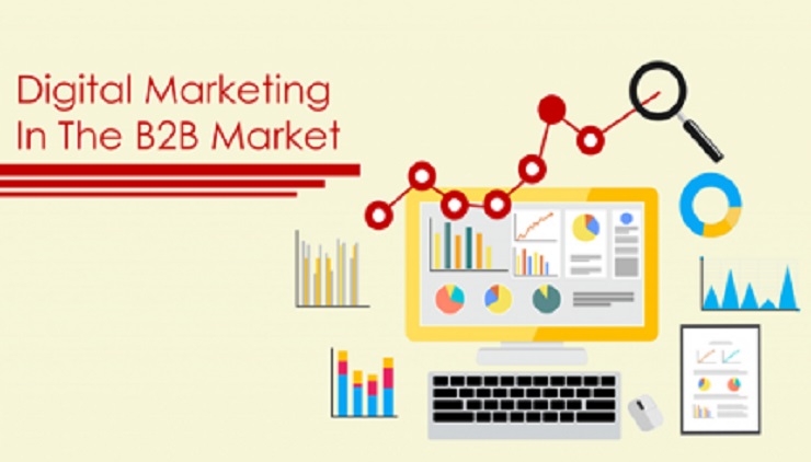 Digital Marketing B2B là các hoạt động được thực hiện để quảng bá sản phẩm/ dịch vụ của các doanh nghiệp.