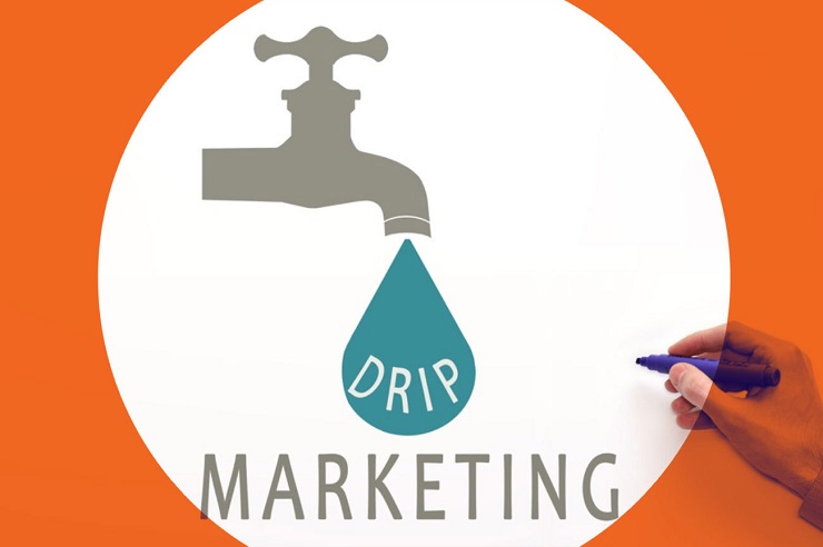Drip Marketing là gì? Cách thức Drip marketing là gì?triển khai drip marketing hiệu quả