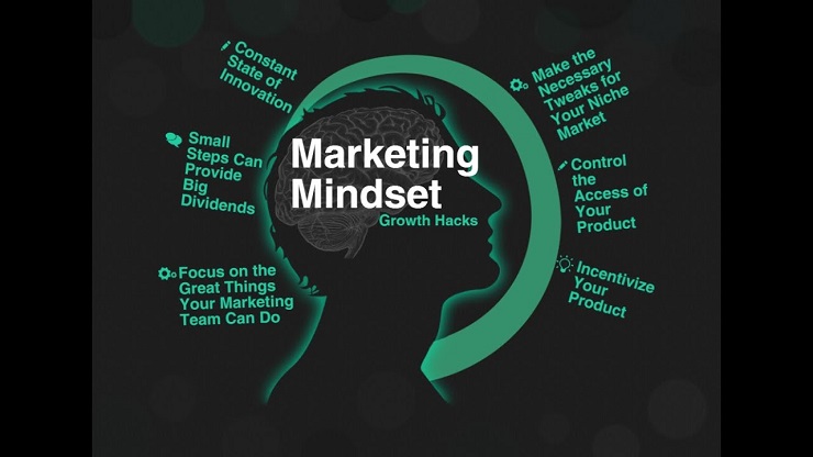 Marketing mindset là gì? Xu hướng phát triển mindset trong Marketing
