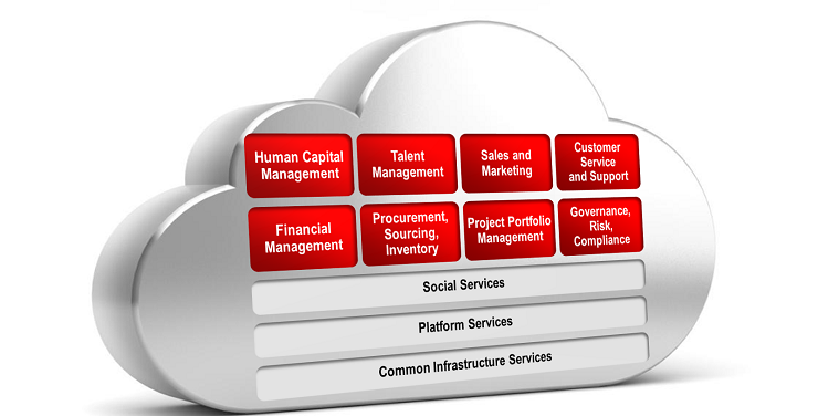 Phần mềm Oracle có nhiều tính năng, đáp ứng nhu cầu quản trị doanh nghiệp