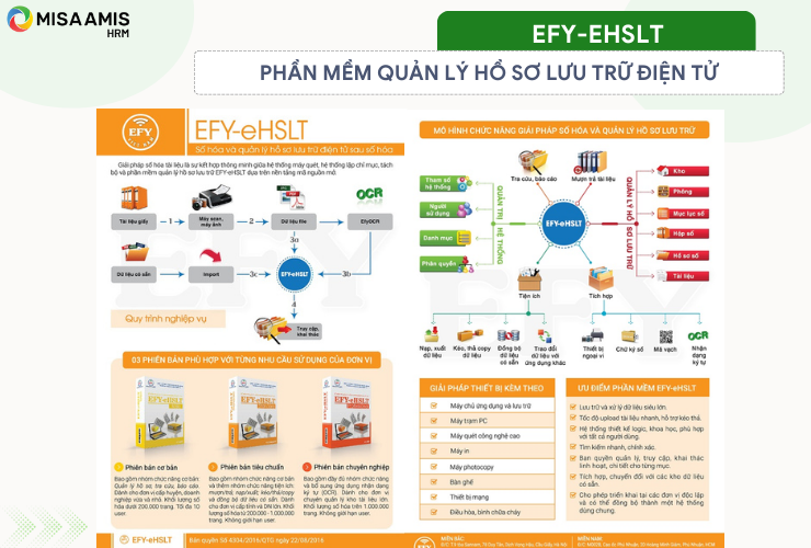 EFY-eHSLT – Phần mềm quản lý hỗ trợ tìm kiếm nhanh và chính xác