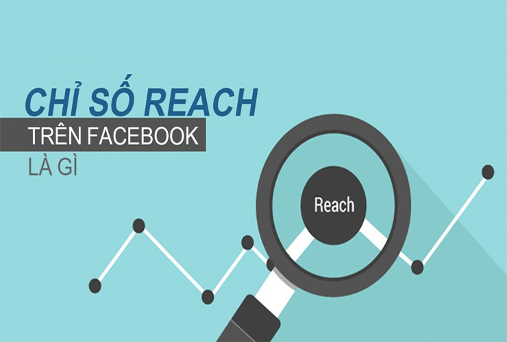 Reach trên facebook là số lượng người tiếp cận với một bài đăng trên fanpage
