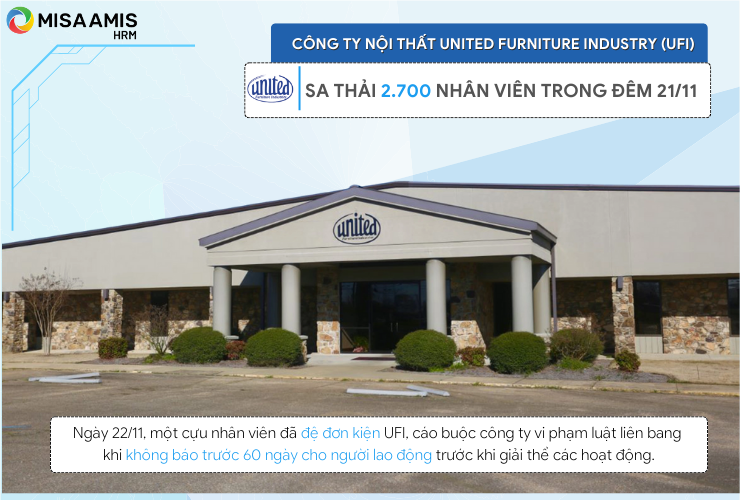 Công ty nội thất United Furniture Industry sa thải 2700 nhân viên