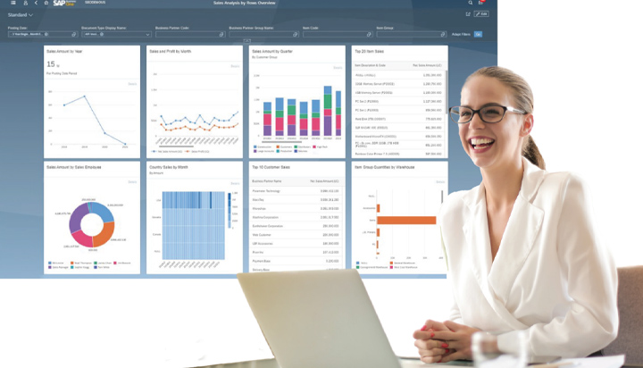 ứng dụng SAP trong quản lý tài chính