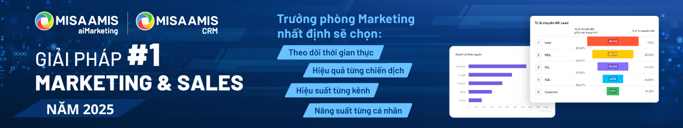 mẫu kế hoạch Marketing 2025 