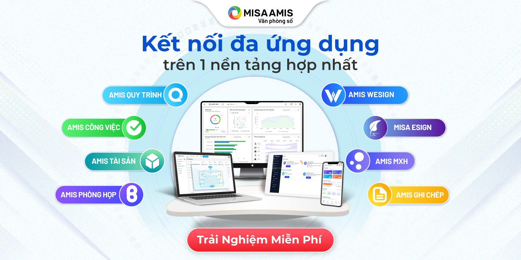 mô hình làm việc số