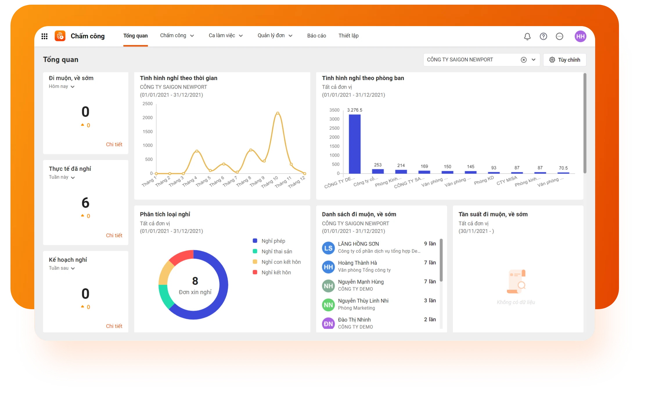 Giao diện tổng quan của AMIS Chấm Công