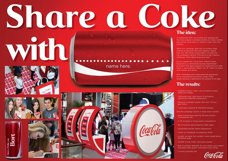Share A Coke - Một trong số những chiến dịch thành công của Coca Cola với sự kết hợp giữa cá nhân hóa email marketing và các công cụ khác