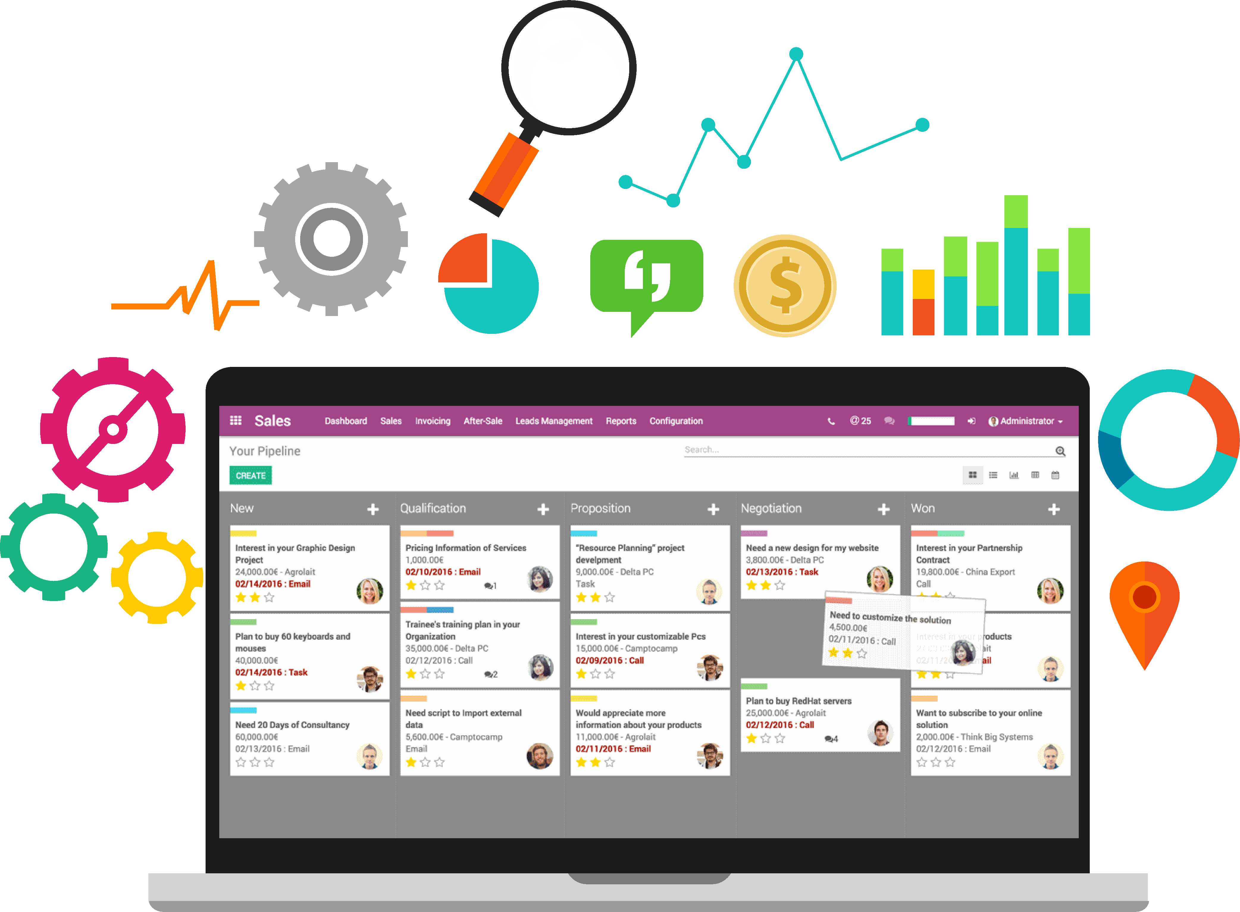 odoo CRM