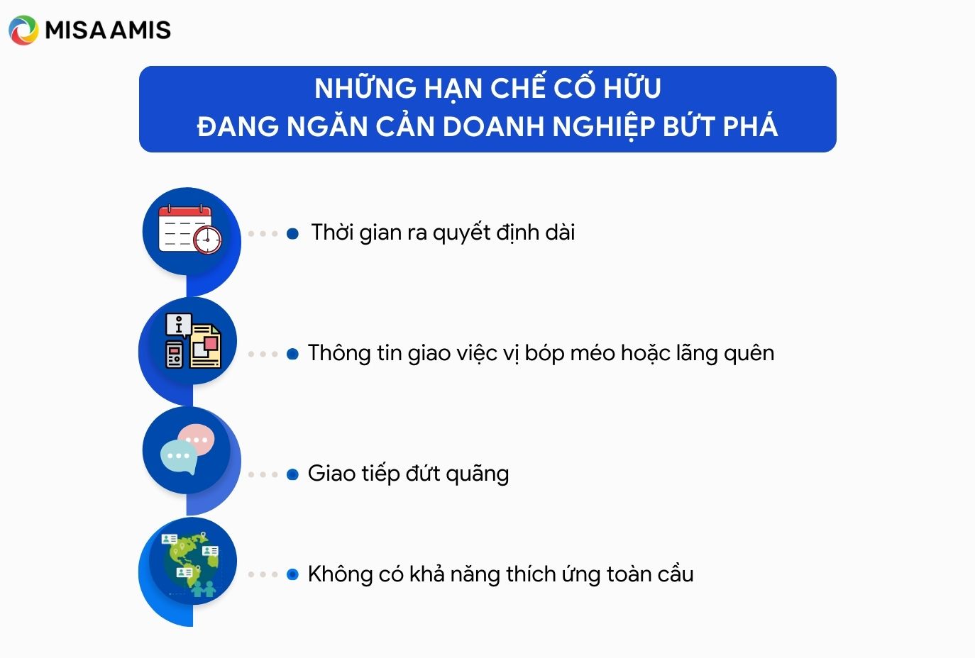 những hạn chế cố hữu đang ngăn cản doanh nghiệp bứt phá