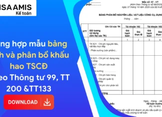 Bảng tính khấu hao tài sản cố định theo Thông tư 99 và TT133