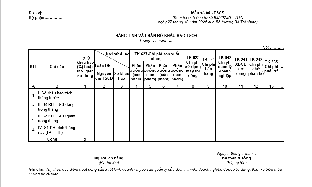 Mẫu bảng tính khấu hao tài sản cố định theo Thông tư 99