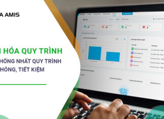 Chuẩn hóa quy trình: 7 bước thống nhất quy trình nhanh chóng, tiết kiệm