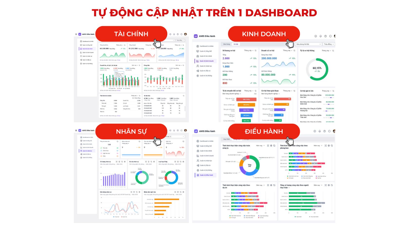 misa amis tự động cập nhật công việc trên 1 Dashboard