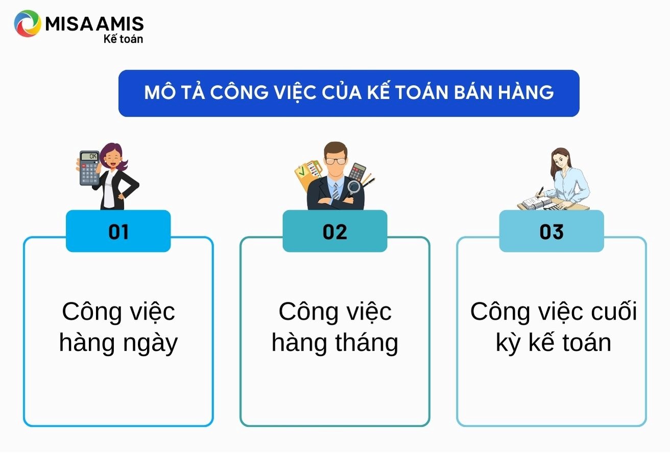 Mô tả công việc của kế toán bán hàng