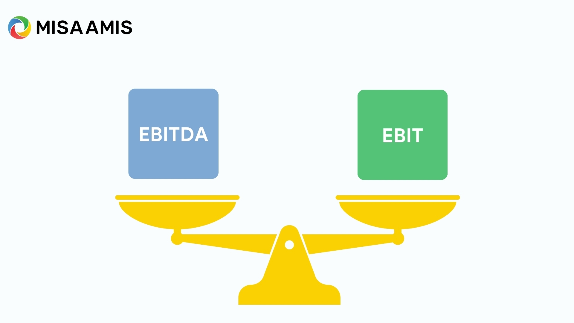 Phân biệt EBITDA và EBIT