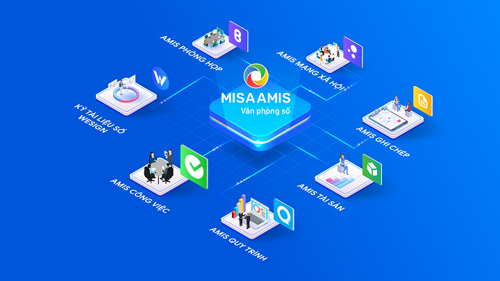 Giới thiệu chung về MISA AMIS Văn phòng số
