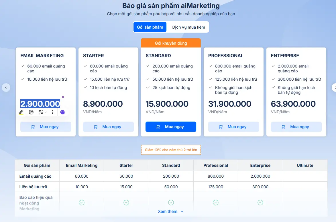 Bảng giá chung ( chưa tính ưu đãi) của MISA AMIS aiMarketing