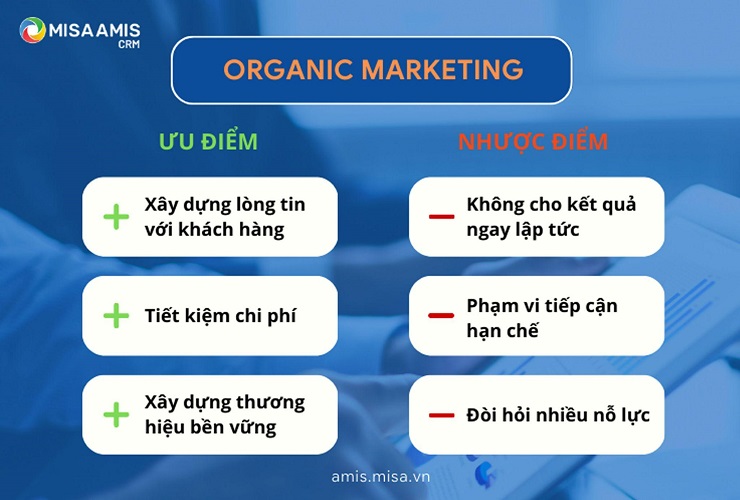 Ưu, nhược điểm của organic marketing