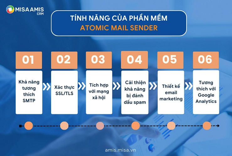 Phần mềm Atomic Mail Sender cung cấp nhiều tính năng cho hoạt động email marketing