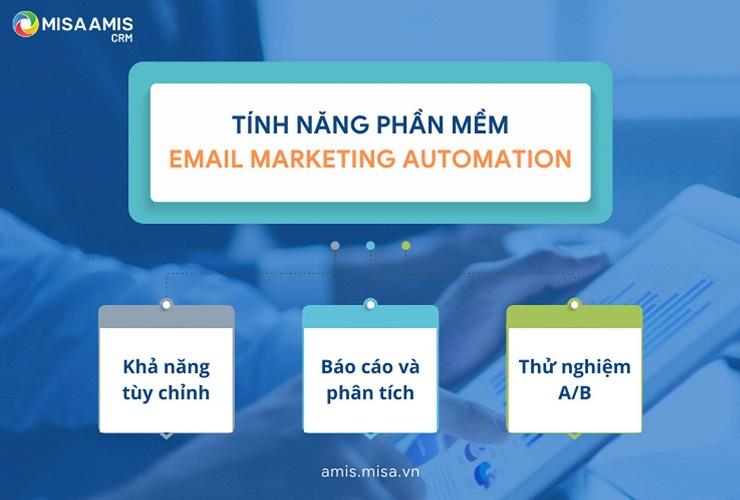  tính năng của phần mềm Email Marketing Automation