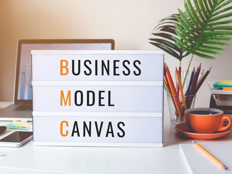 Business model canvas là mô hình được nhiều doanh nghiệp lựa chọn bởi tính ưu việt của nó