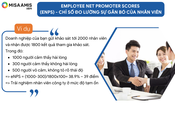 Ví dụ Employee Net Promoter Scores (eNPS) - Chỉ số đo lường sự gắn bó của nhân viên