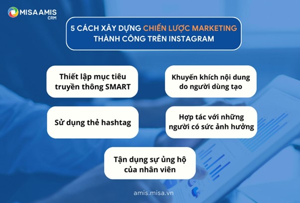 5 cách xây dựng chiến lược marketing thành công trên Instagram