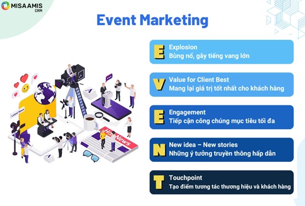 Event Marketing mang lại nhiều lợi ích cho doanh nghiệp