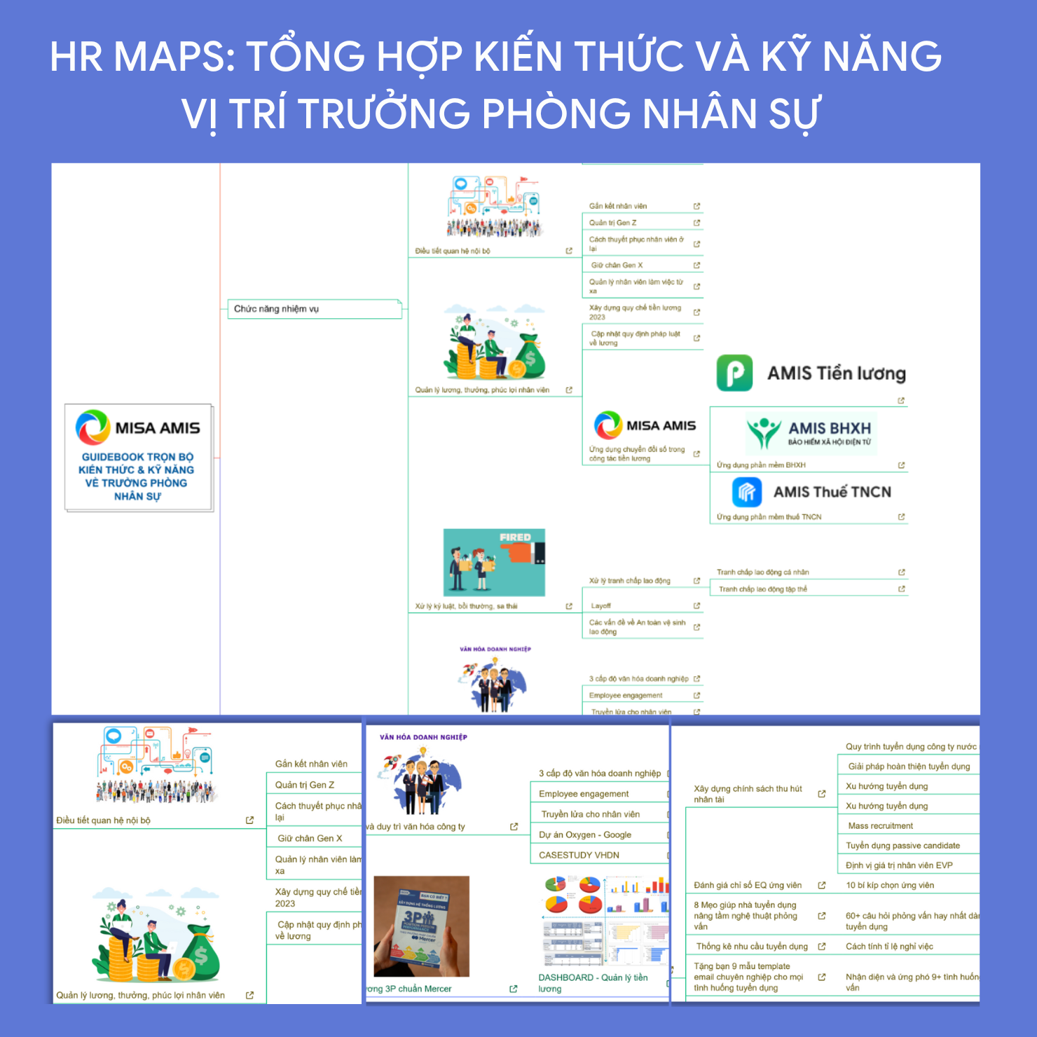 HR Map là gì? Tìm Hiểu Về Khái Niệm HR Map và Tác Dụng Trong Quản Lý Nhân Sự