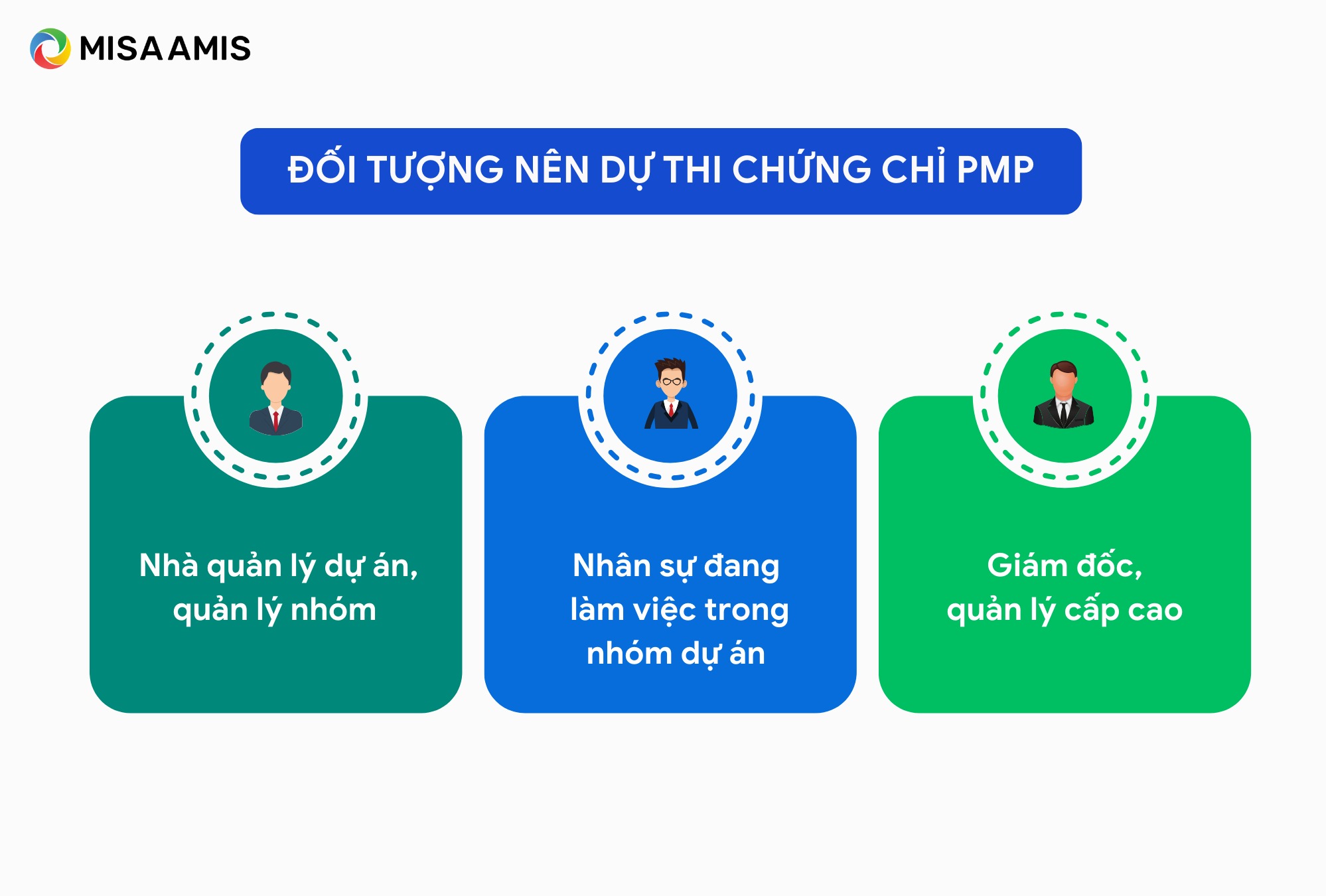 đối tượng nên dự thi chứng chỉ pmp