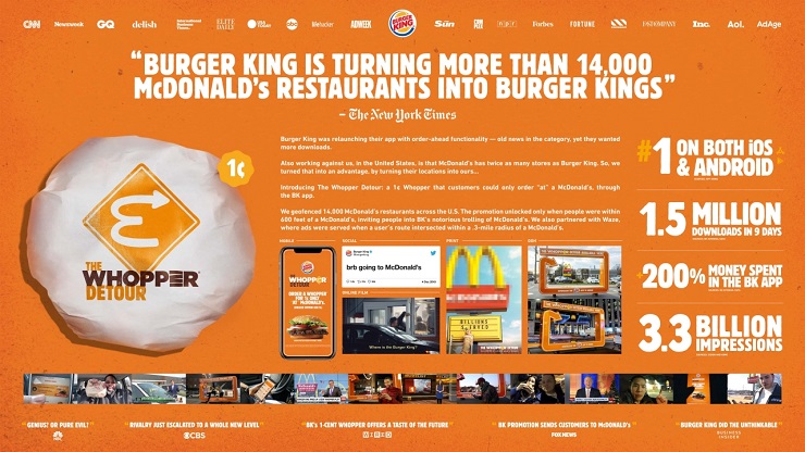 Sự thành công của chiến dịch “Whopper Detour” của Burger King - (Nguồn: oneclub.org)