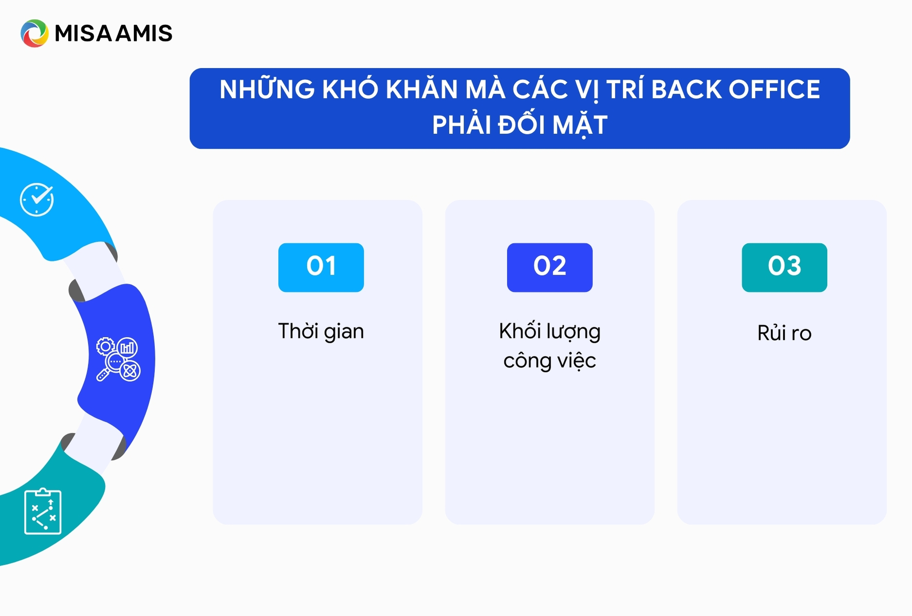 Những khó khăn mà các vị trí Back Office phải đối mặt