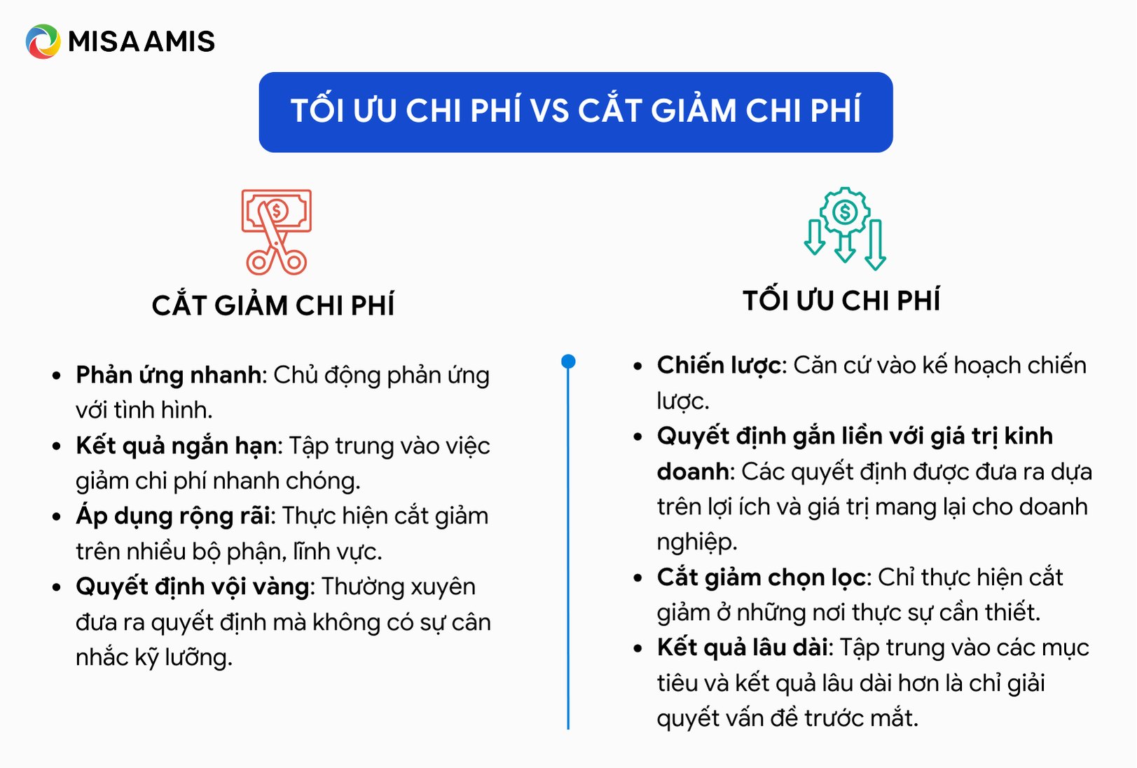 tối ưu chi phí khác gì với cắt giảm chi phí