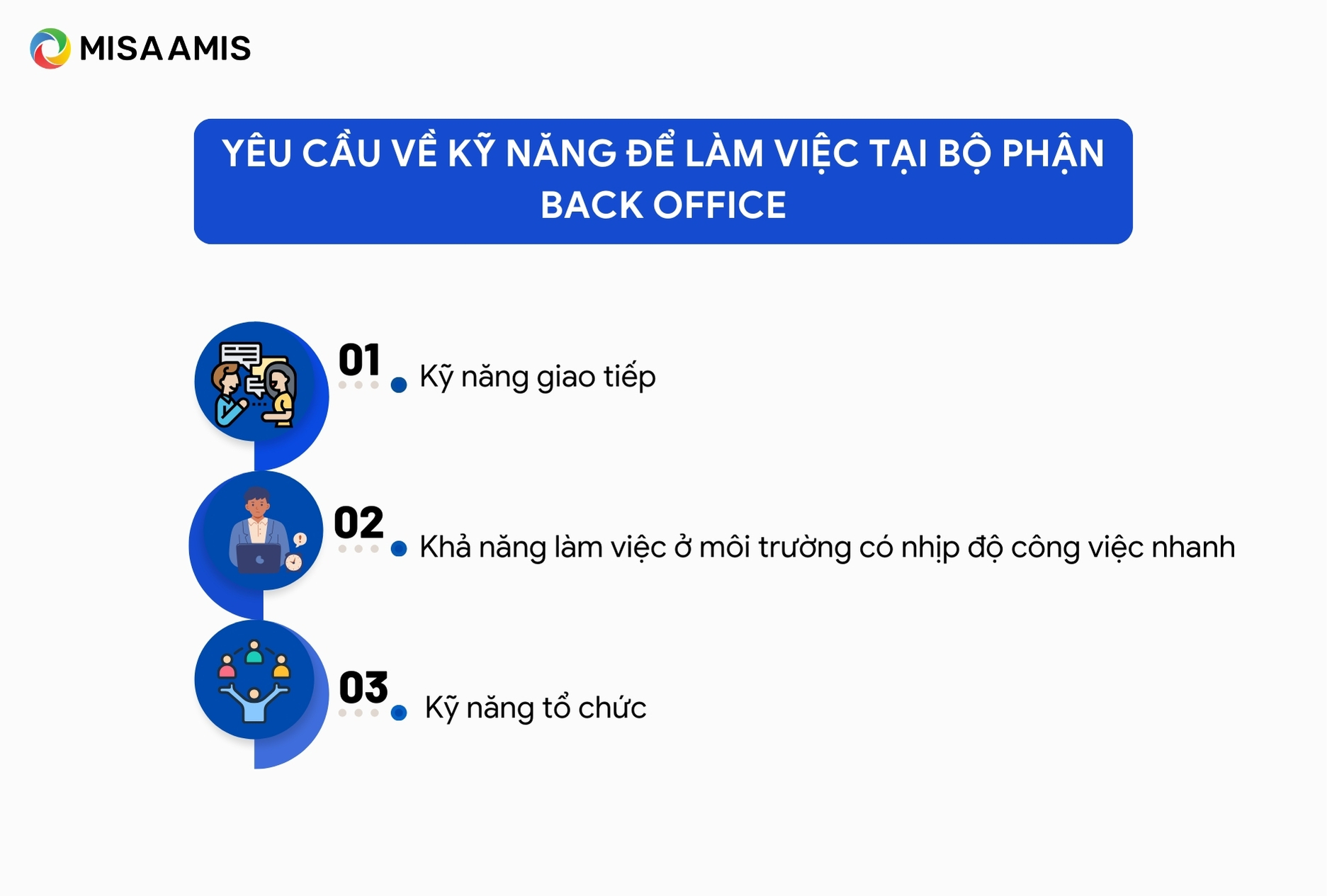 Yêu cầu về kỹ năng để làm việc tại bộ phận Back Office