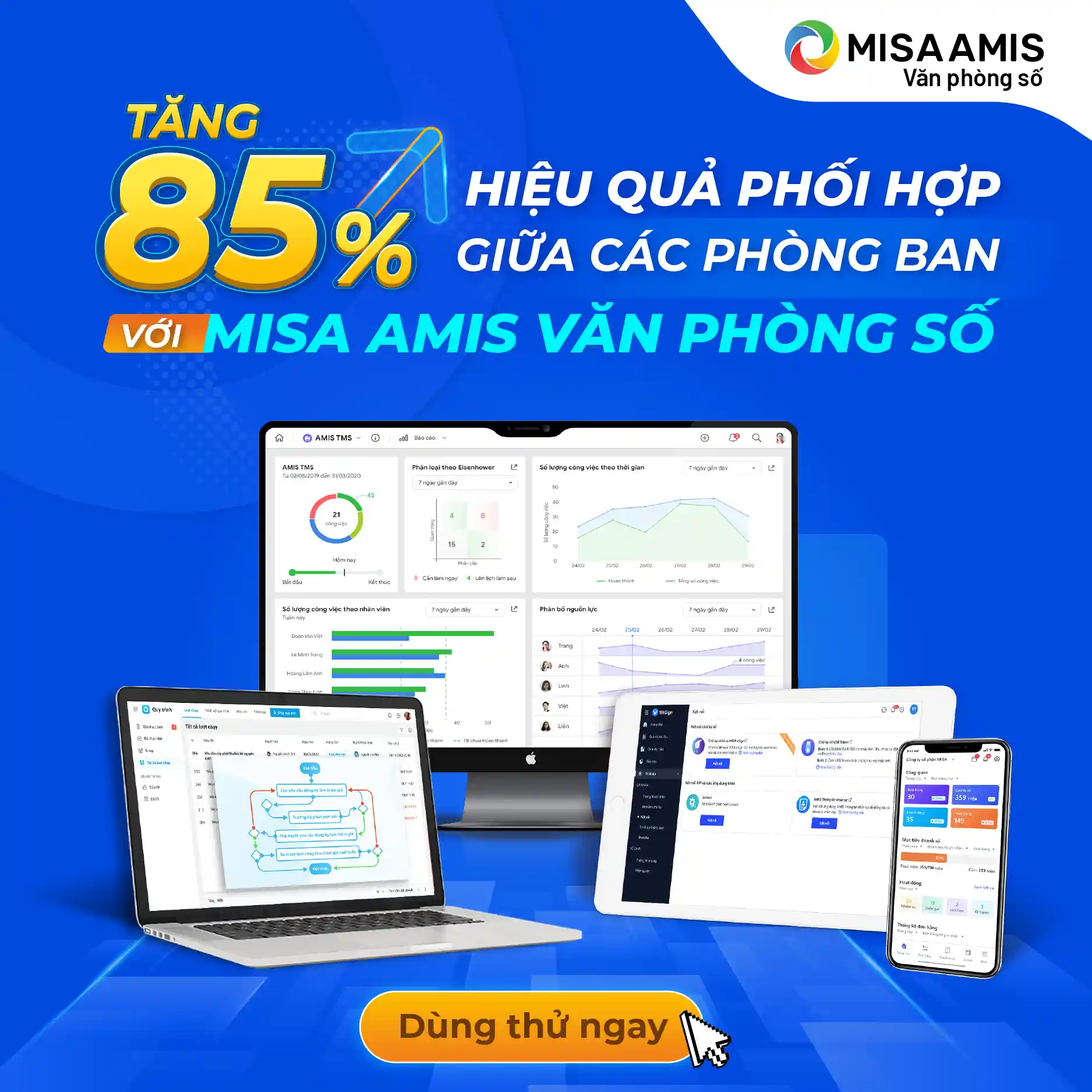 Cập nhật hơn 77 về mô hình trực tuyến chức năng mới nhất  Tin học Đông Hòa