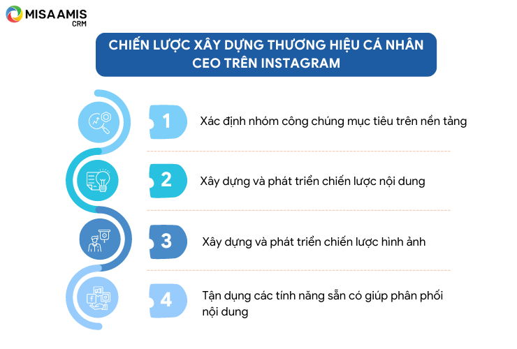 Chiến lược xây dựng thương hiệu cá nhân CEO trên nền tảng Instagram